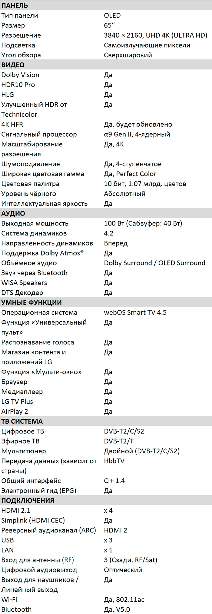 Телевизор LG Signature OLED TV R